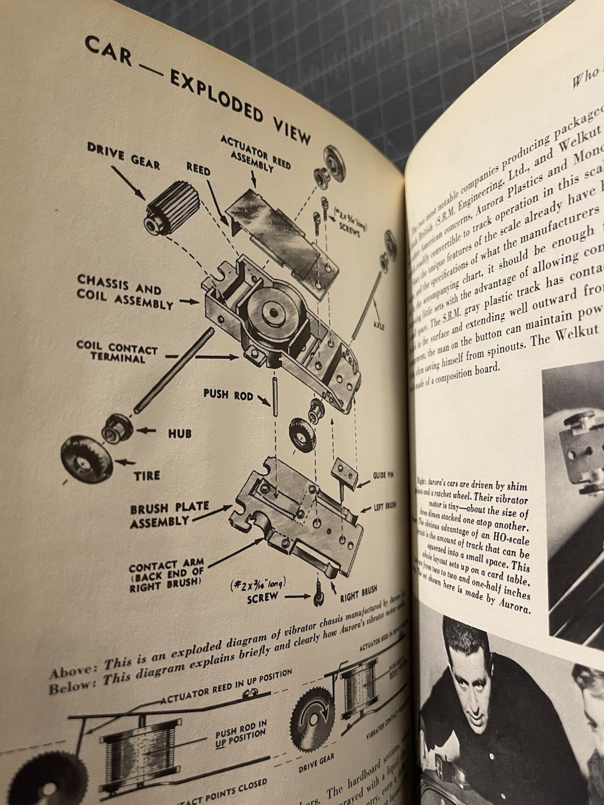 "Table-Top Car Racing" 1963 DEMPEWOLFF, Richard F. HC DJ 1st Ed.