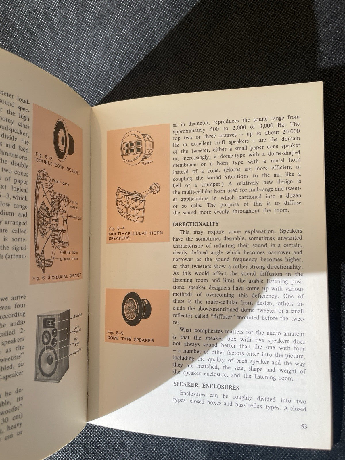 Understanding HIGH FIDELITY - Pioneer 1971
