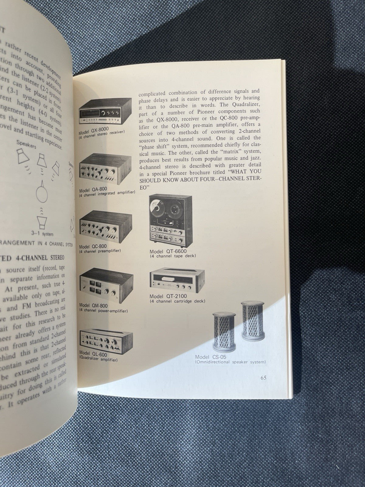 Understanding HIGH FIDELITY - Pioneer 1971