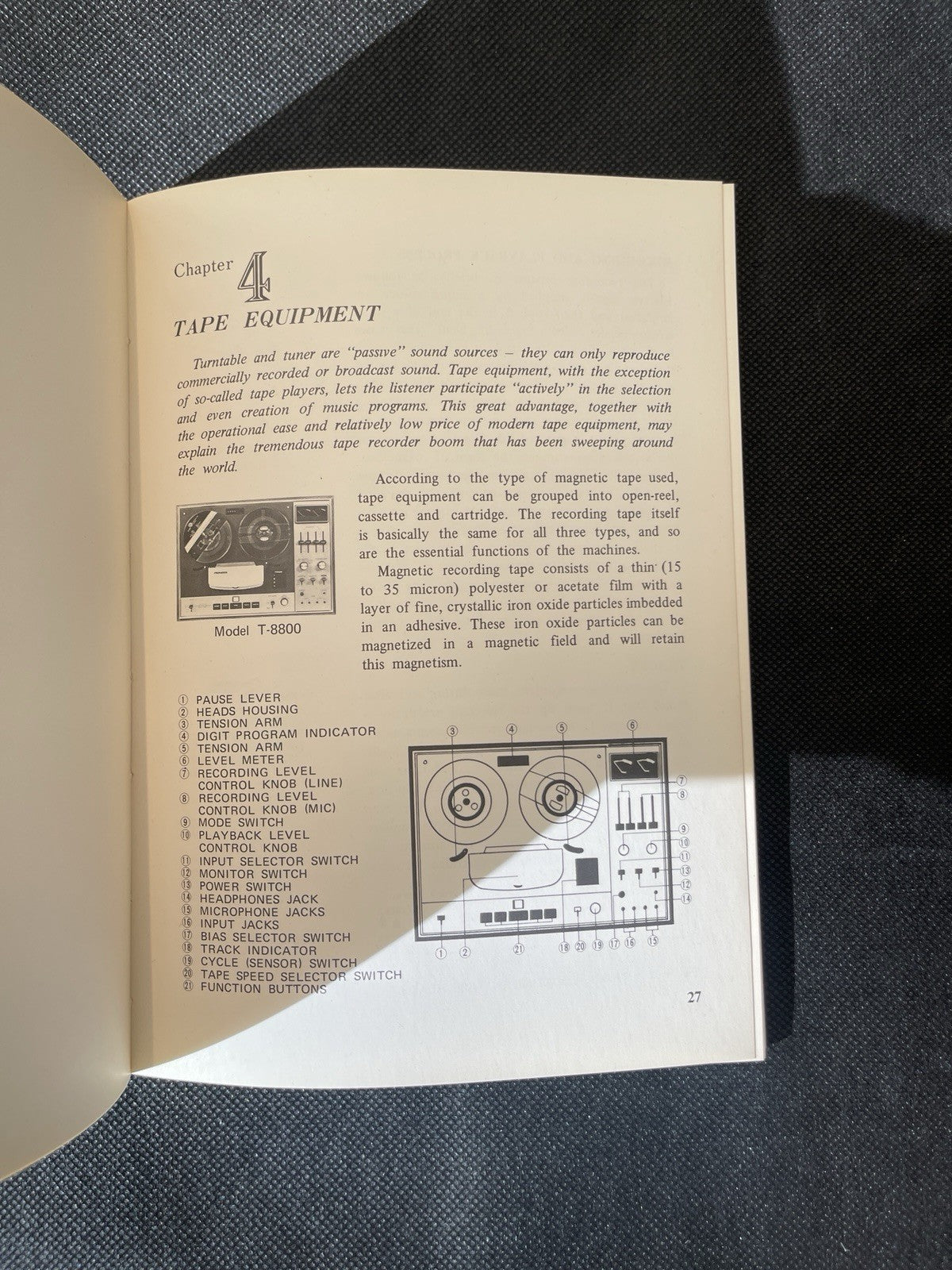 Understanding HIGH FIDELITY - Pioneer 1971