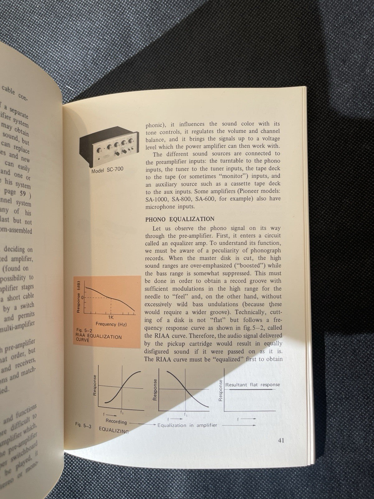 Understanding HIGH FIDELITY - Pioneer 1971