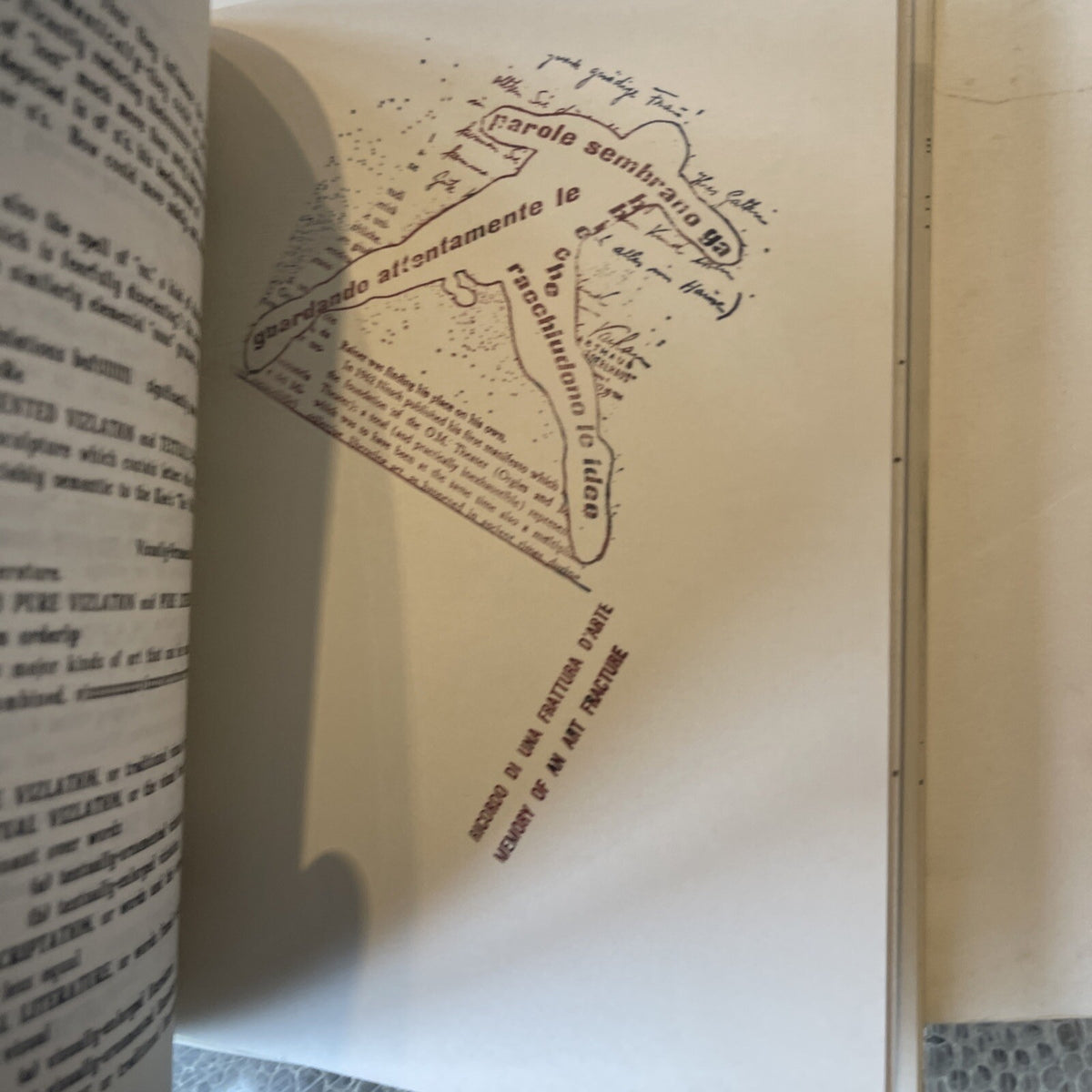 THE ACTS, THE SHELFLIFE Polyartistry ed. 200 1988 signed XEXOXIAL EDITIONS