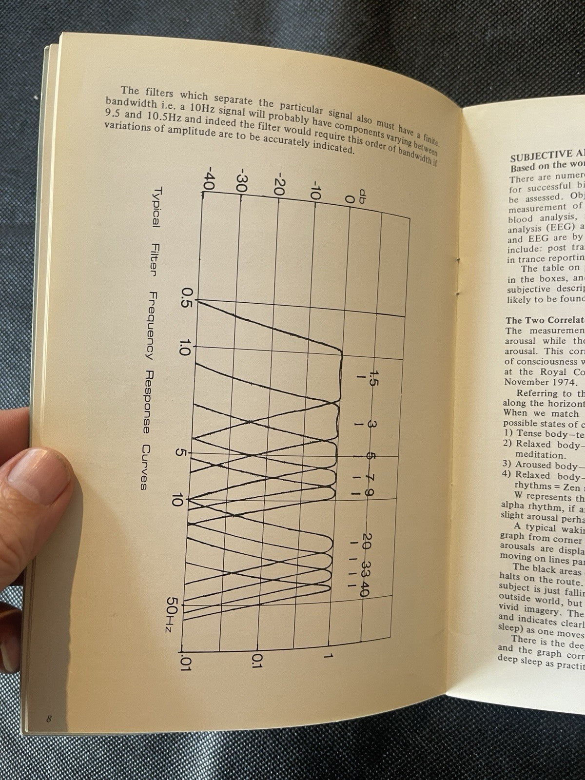 Audio Ltd E.E.G. Measurement Manual Aid Toward Higher States of Consciousness