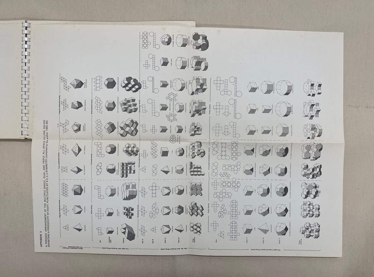 ORDER IN SPACE
A design source book by Keith Critchlow 1976